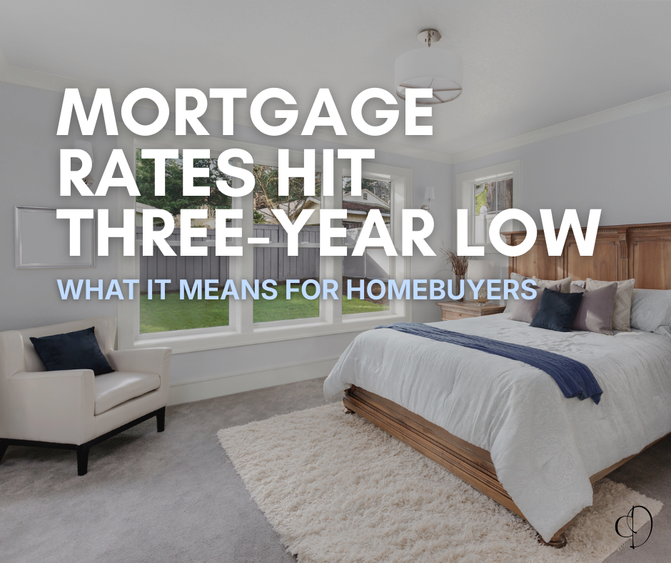 Mortgage Rates Hit Three-Year Low: What It Means for Homebuyers